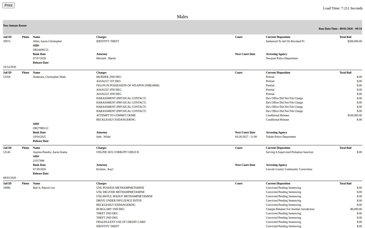Lincoln County released inmate search using the current roster